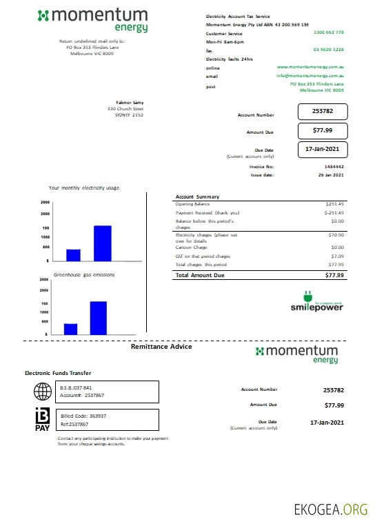 Australia Momentum energy template